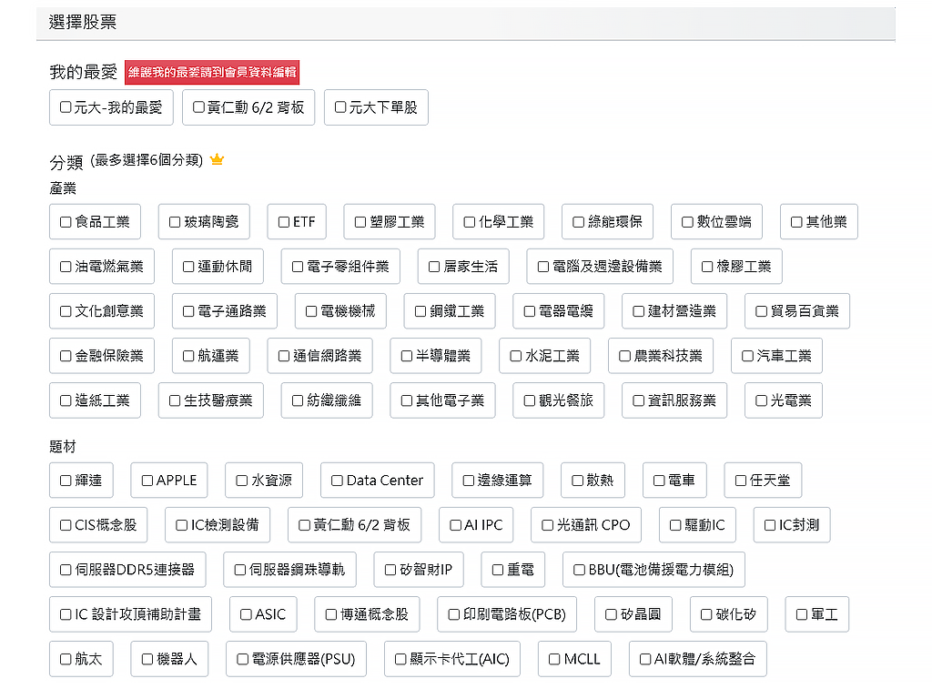 麻瓜股技術指標篩選功能