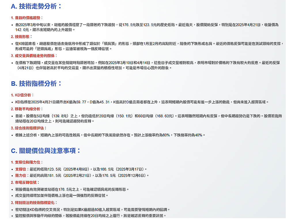 麻瓜股AI分析功能